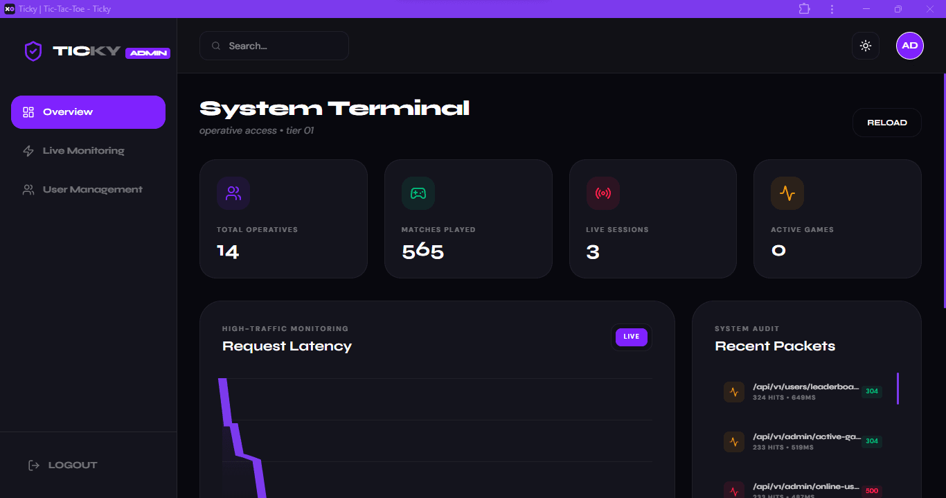 Ticky Game - Image 10